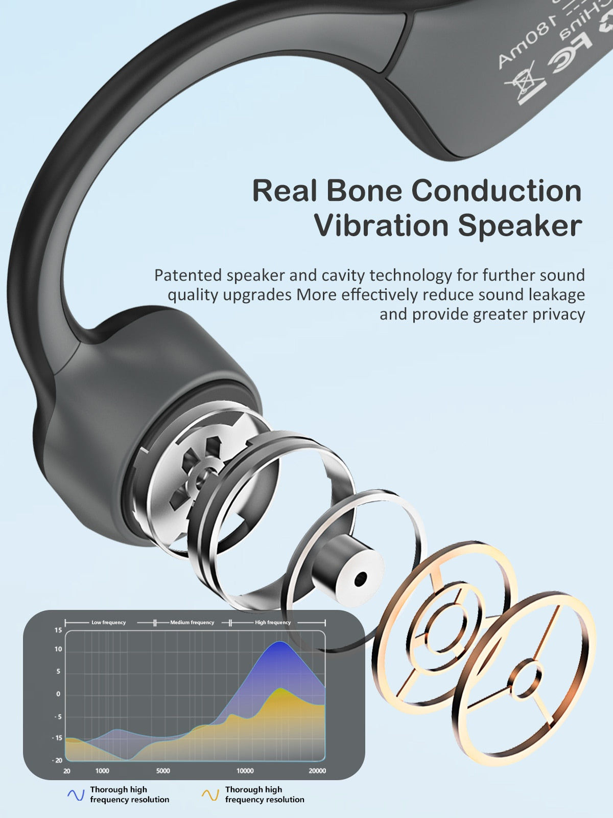 Real Bone Conduction Headphones